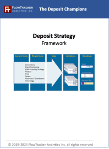 Deposit Strategy Framework