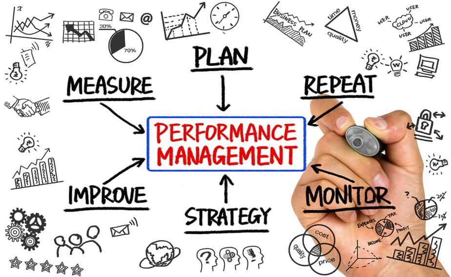 Banks and Credit Unions must revamp sales metrics. Support a customer-centric approach to performance metrics. Adopt a customer-centric sales performance management